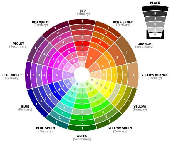 colorwheel