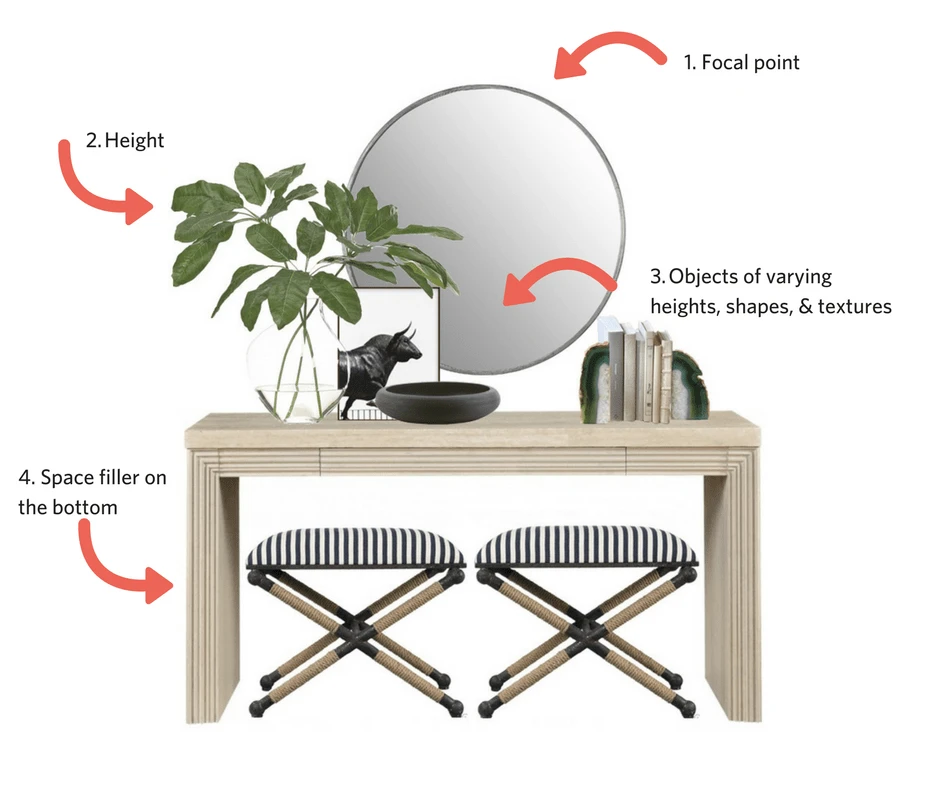 The Secret Formula for Styling a Console Table