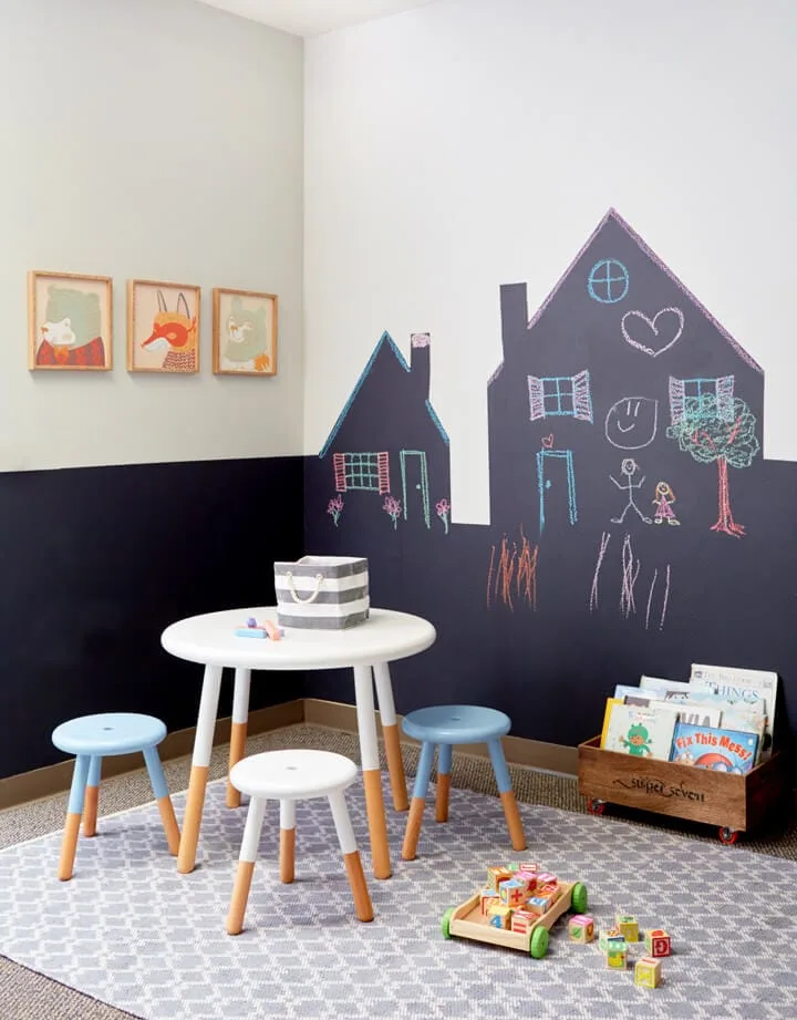 Kids room chalk paint