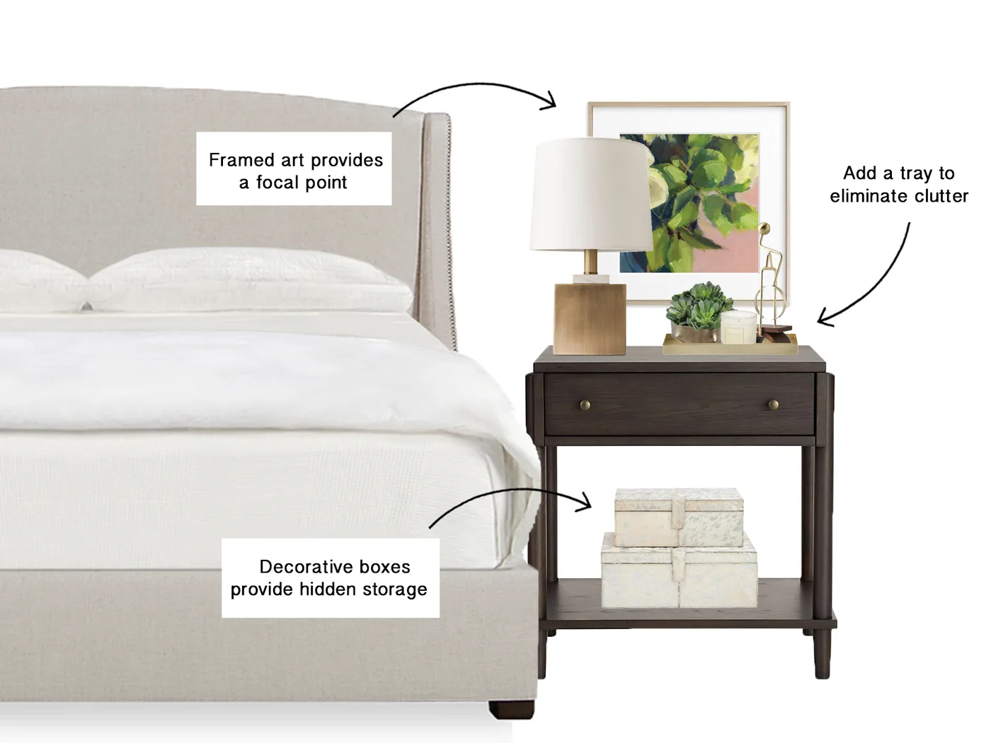 Nightstand Styling Interior Design Tips