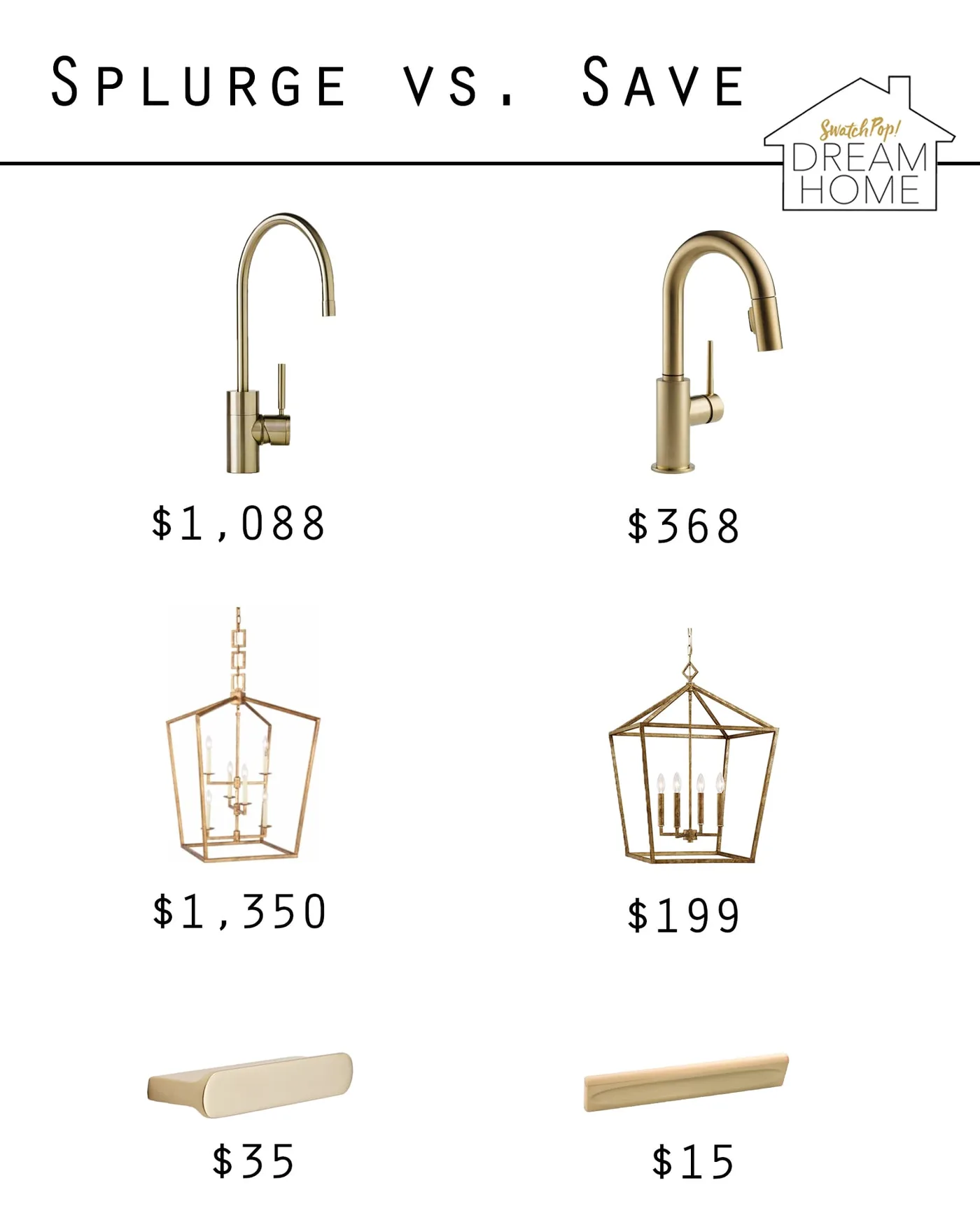 Dream Home Kitchen Splurge vs Save
