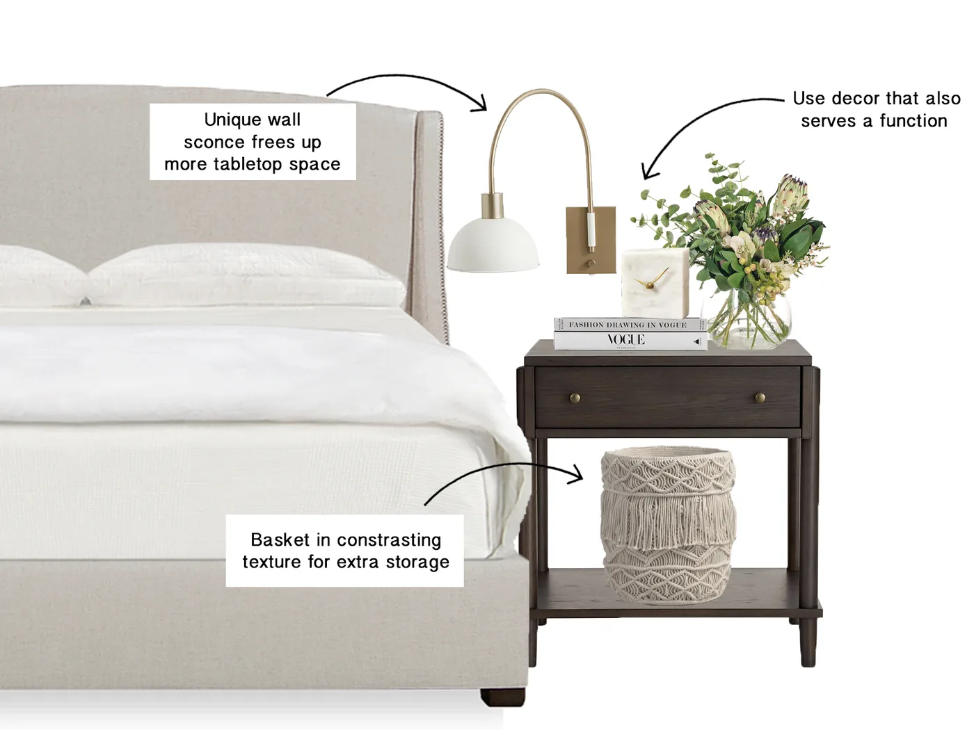 Nightstand Interior Design